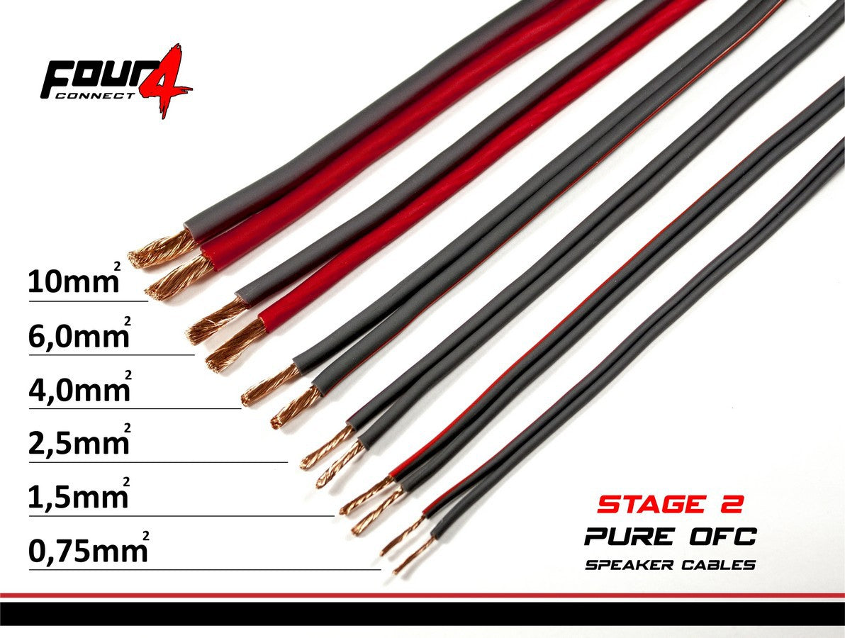 FOUR Connect 4-800231 STAGE2 OFC speaker cable 2x0.75mm2 mini spool 30m