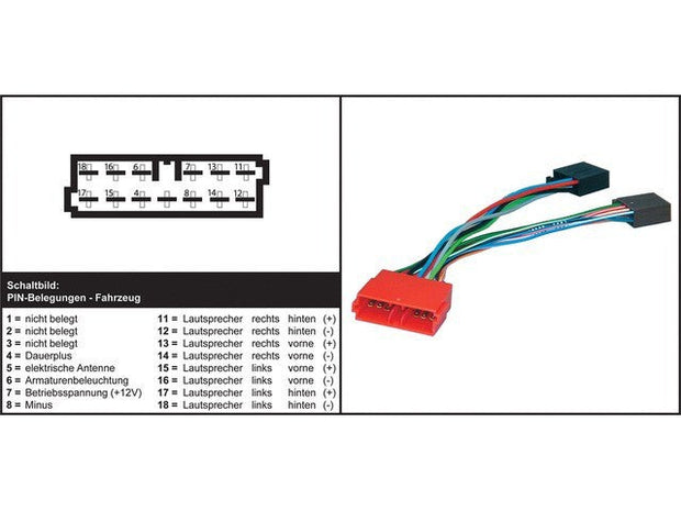 AIV Car radio adapter - CITROEN XM / PEUGEOT 410923