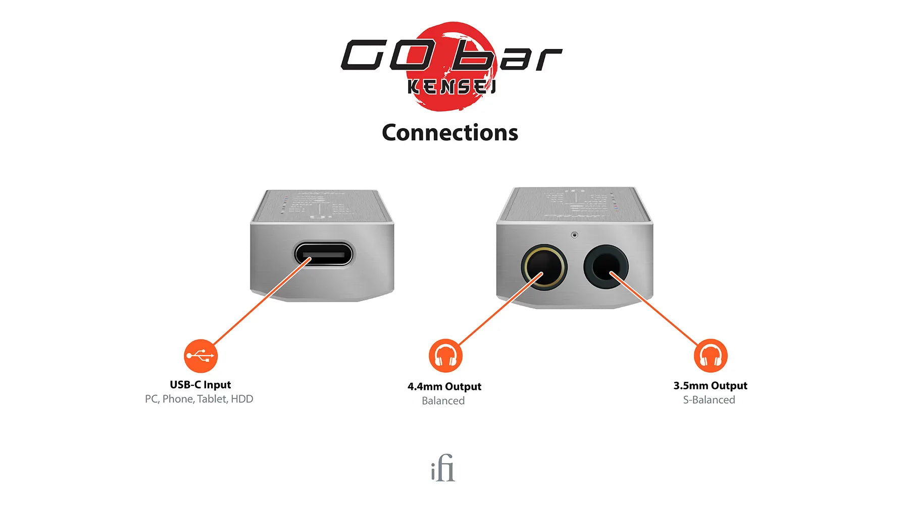 iFi GO bar Kensei USB-DAC