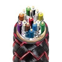 Audioquest Cinnamon 48 GBPS HDMI - kaapeli | Hifikaupat.fi