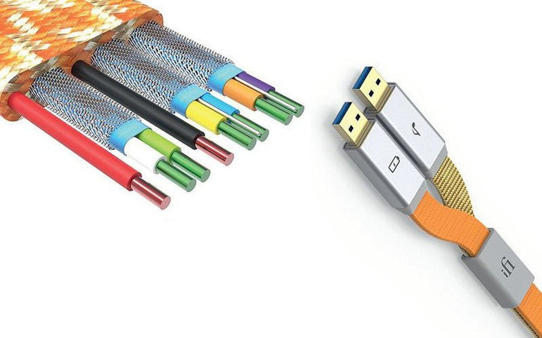 iFi Gemini 3.0 Tupla - USB 3.0 kaapeli 0,7m | Hifikaupat.fi