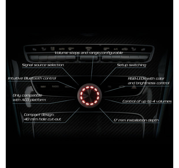 HELIX Conductor remote control SCP CONDUCTOR -SCP
