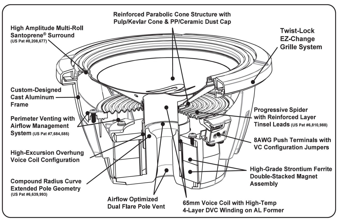 Alpine R2-W10D4 tuplamagneetit moottorirakenn