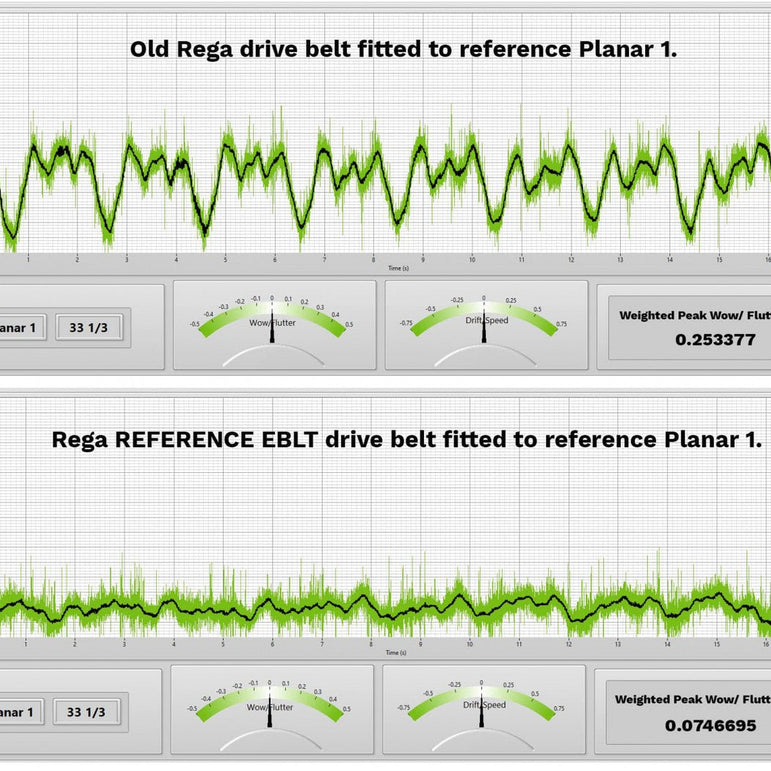 Rega Advanced EBLT vetohihna | Hifikaupat.fi