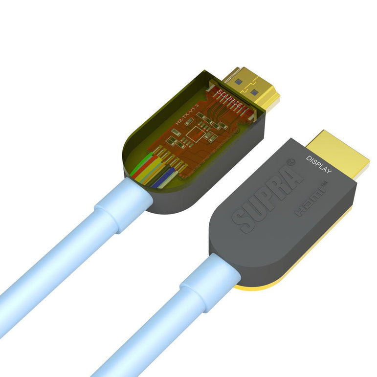 Supra AOC 8K HDMI 2.1 kaapeli | Hifikaupat.fi