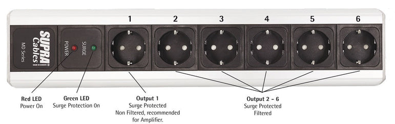 Supra LoRad MD06/SP MK3 SWITCH ylijännitesuojattu jakopistorasia katkaisijalla | Hifikaupat.fi