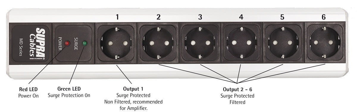 Supra LoRad MD06/SP MK3 SWITCH ylijännitesuojattu jakopistorasia katkaisijalla | Hifikaupat.fi