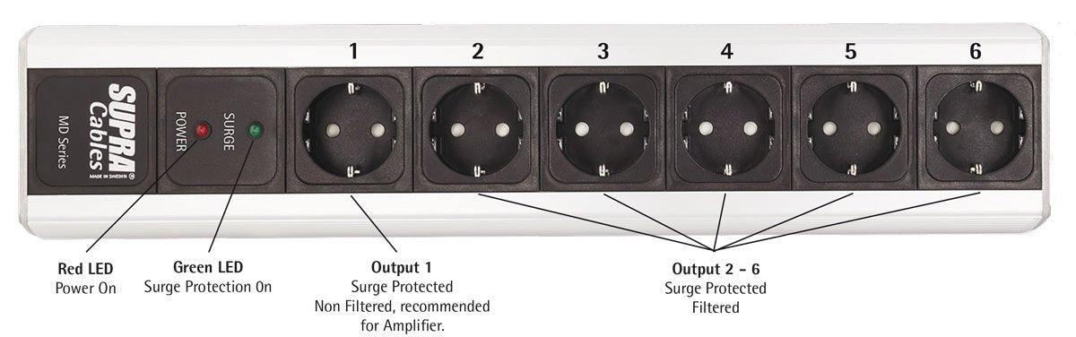 Supra LoRad MD06/SP MK3 ylijännitesuojattu jakopistorasia | Hifikaupat.fi